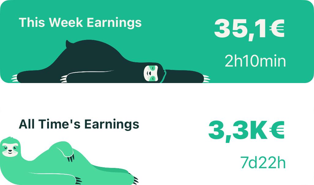 Статистика прокрастинации: ежедневное, еженедельное и ежемесячное время лени